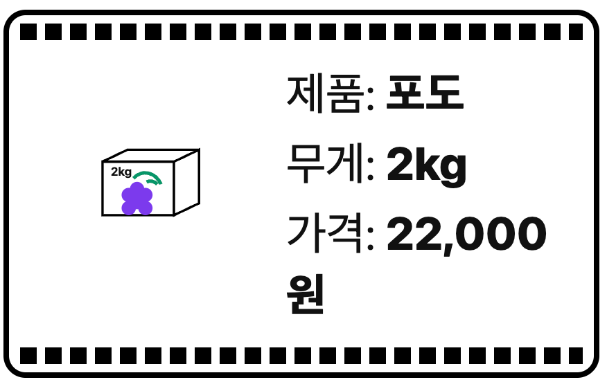 productlable Image
